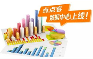 點(diǎn)點(diǎn)客數(shù)據(jù)中心上線 微信營(yíng)銷活動(dòng)運(yùn)營(yíng)邁入大數(shù)據(jù)驅(qū)動(dòng)新時(shí)代